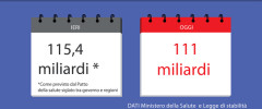 Il voto al Sud, e quei pregiudizi da smontare