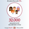 STOP F35! Ultima possibilità 7