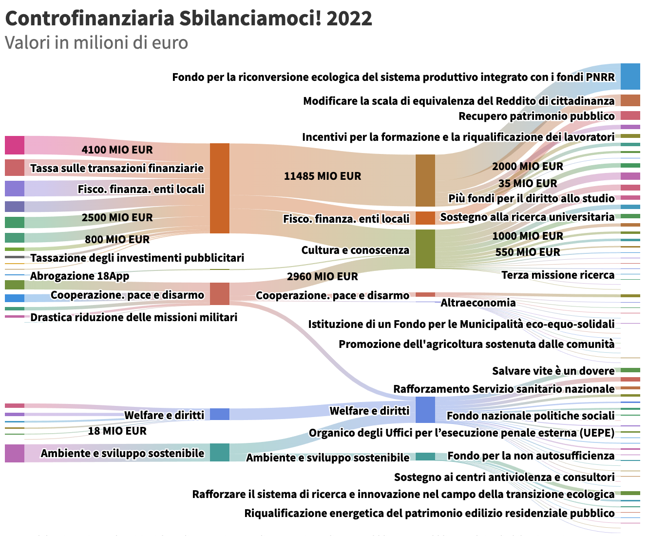 Schermata-2021-12-09-alle-14